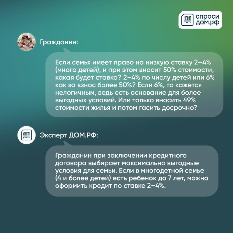 Дом.РФ разъяснил изменения в Семейной ипотеке с 1 октября: ключевые ответы на вопросы граждан Дом.РФ разъяснил изменения в Семейной ипотеке с 1 октября: ключевые ответы на вопросы граждан