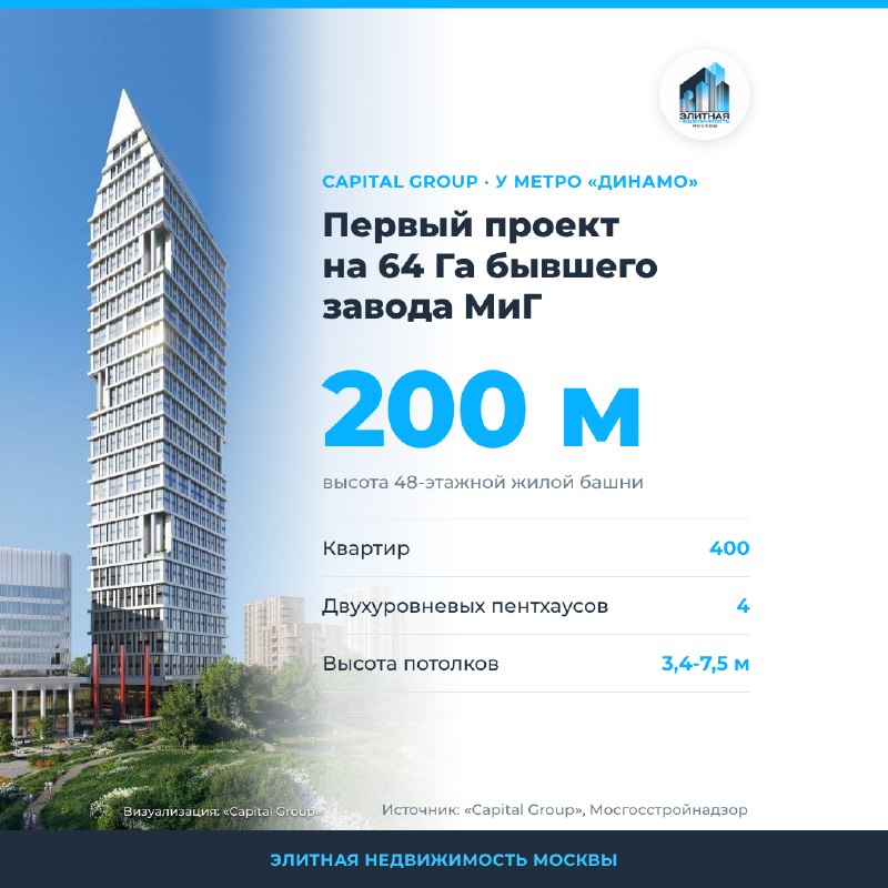 Премиальный ЖК «Дом Высоты» у метро «Динамо» получил разрешение на строительство Премиальный ЖК «Дом Высоты» у метро «Динамо» получил разрешение на строительство