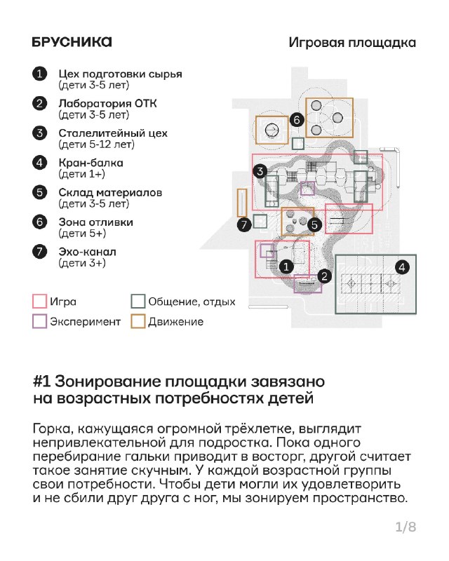 Проект «сикс-севен» для детской площадки в «Южных кварталах»