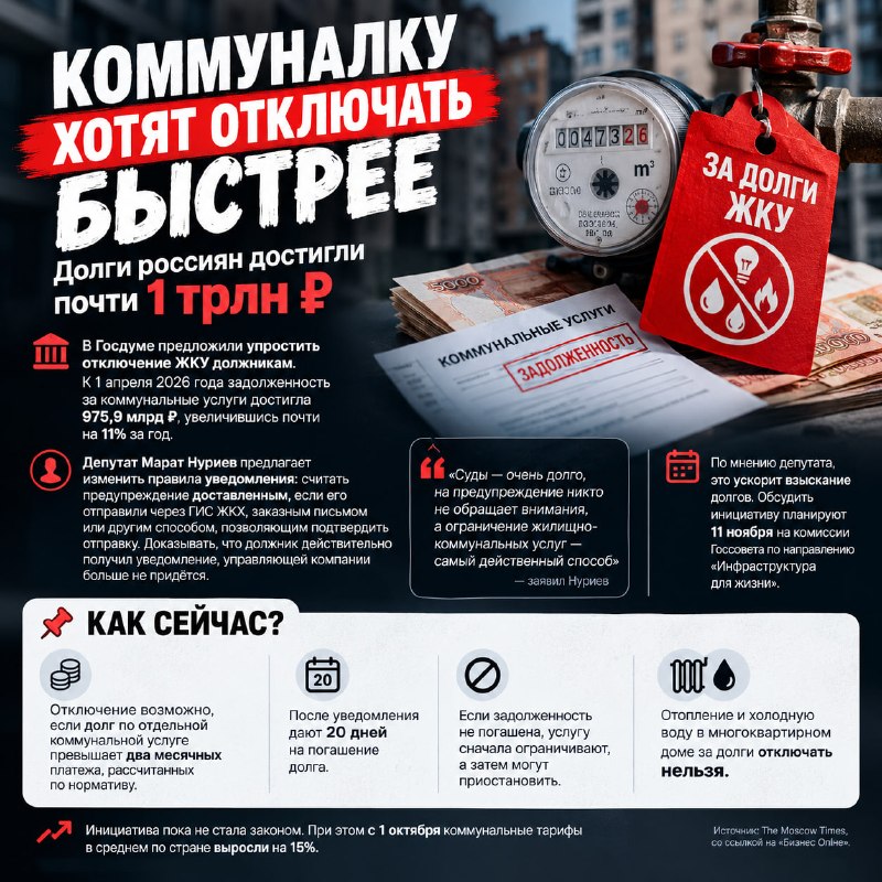 В Госдуме хотят ускорить отключение ЖКУ должникам