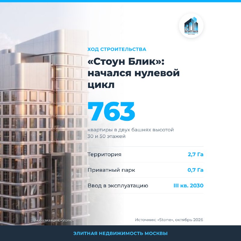 На Новоданиловской набережной стартовал нулевой цикл ЖК «Стоун Блик»
