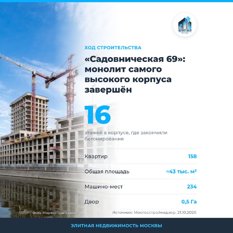 Клубный квартал «Садовническая 69» — завершено бетонирование 16-этажного корпуса