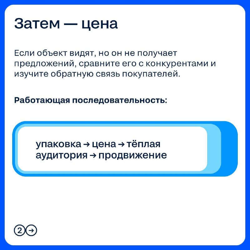 Как продвижение помогает продажам, но не заменяет корректную цену