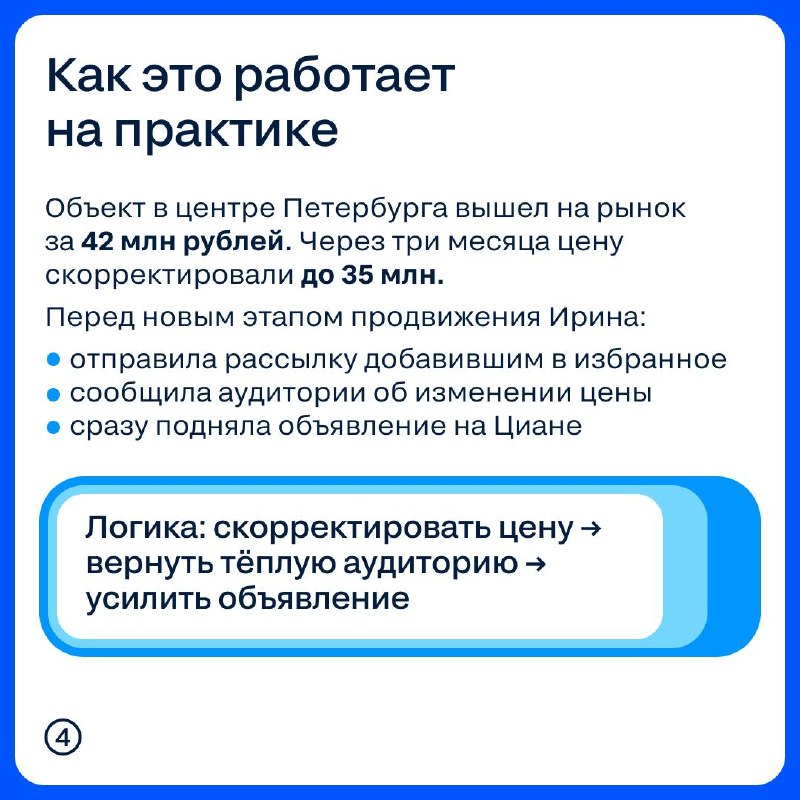 Как продвижение помогает продажам, но не заменяет корректную цену