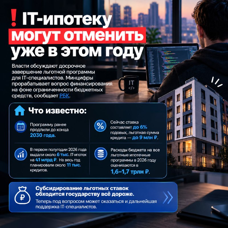 IT-ипотеку могут завершить досрочно в 2026 году