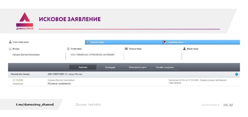 Виктор Батурин подал иск к Sminex на 14,8 млрд рублей