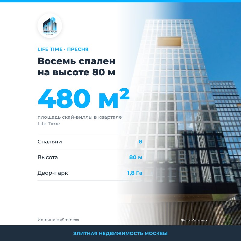 Скай-вилла в Life Time от Sminex: 480 м², восемь спален и терраса на высоте 80 м