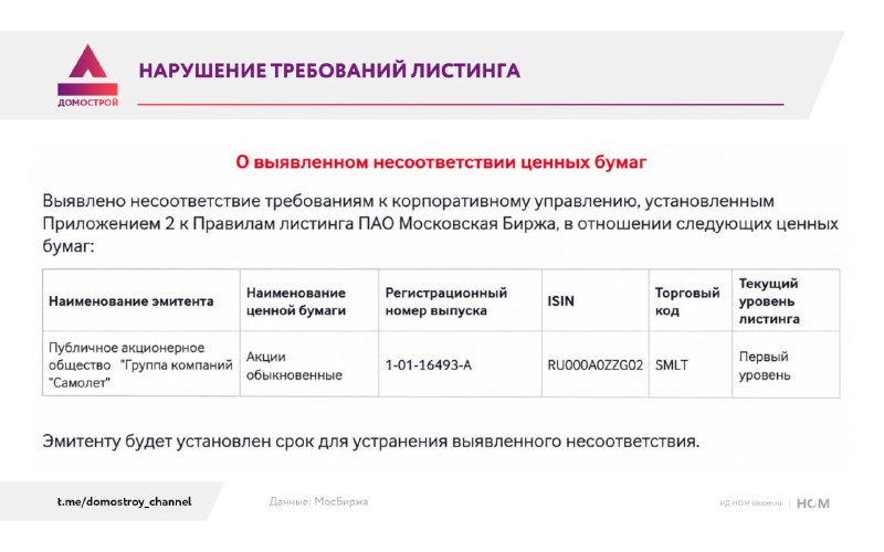 Мосбиржа предупреждает «Самолет»: риск снижения уровня листинга Мосбиржа предупреждает «Самолет»: риск снижения уровня листинга
