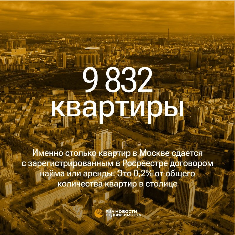 Сколько квартир в Москве сдают по зарегистрированным договорам в Росреестре и что это дает арендаторам