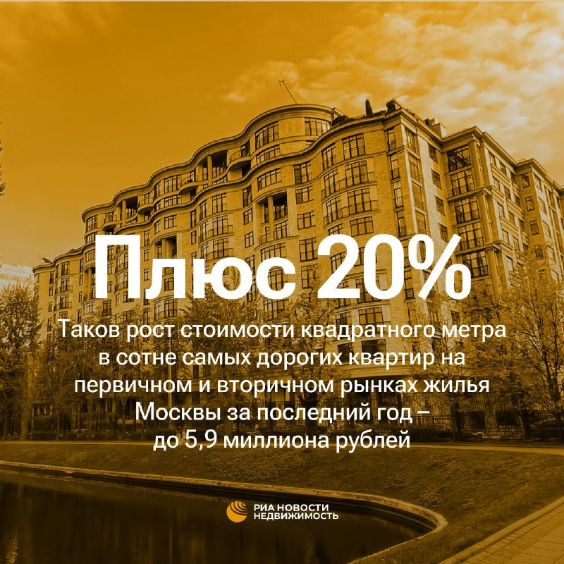 Элитная недвижимость Москвы: топ-100 квартир подорожали на 20% за год