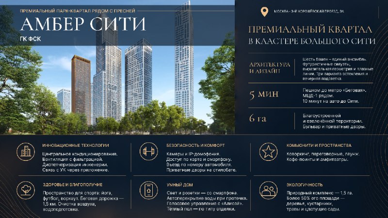 Дома будущего: приватность, сервисы и разные форматы жилья из ТОП-10