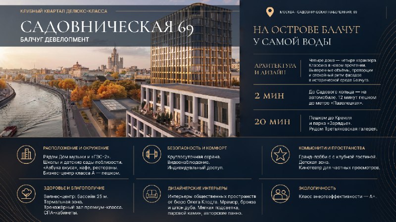 Дома будущего: приватность, сервисы и разные форматы жилья из ТОП-10