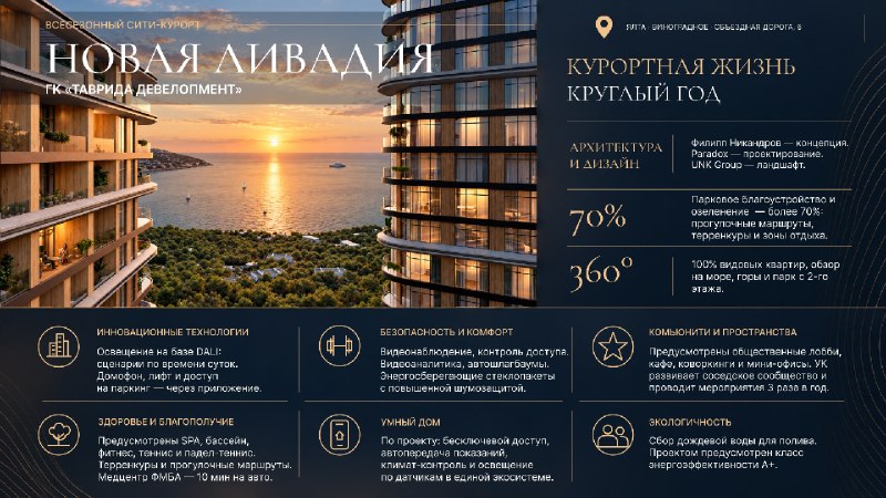 Дома будущего: приватность, сервисы и разные форматы жилья из ТОП-10