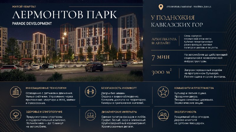 Дома будущего: приватность, сервисы и разные форматы жилья из ТОП-10