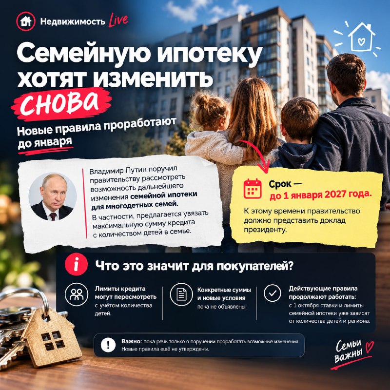 Семейную ипотеку для многодетных снова могут изменить: новые правила до 2027 года